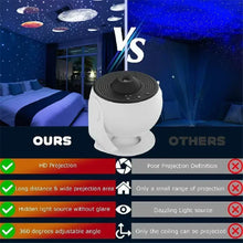 Load image into Gallery viewer, Starry Sky Night Light Galaxy Projector 360°Rotate Planetarium Lamp For Bedroom Valentines Day Gift Wedding Send 13 Sets Of Film